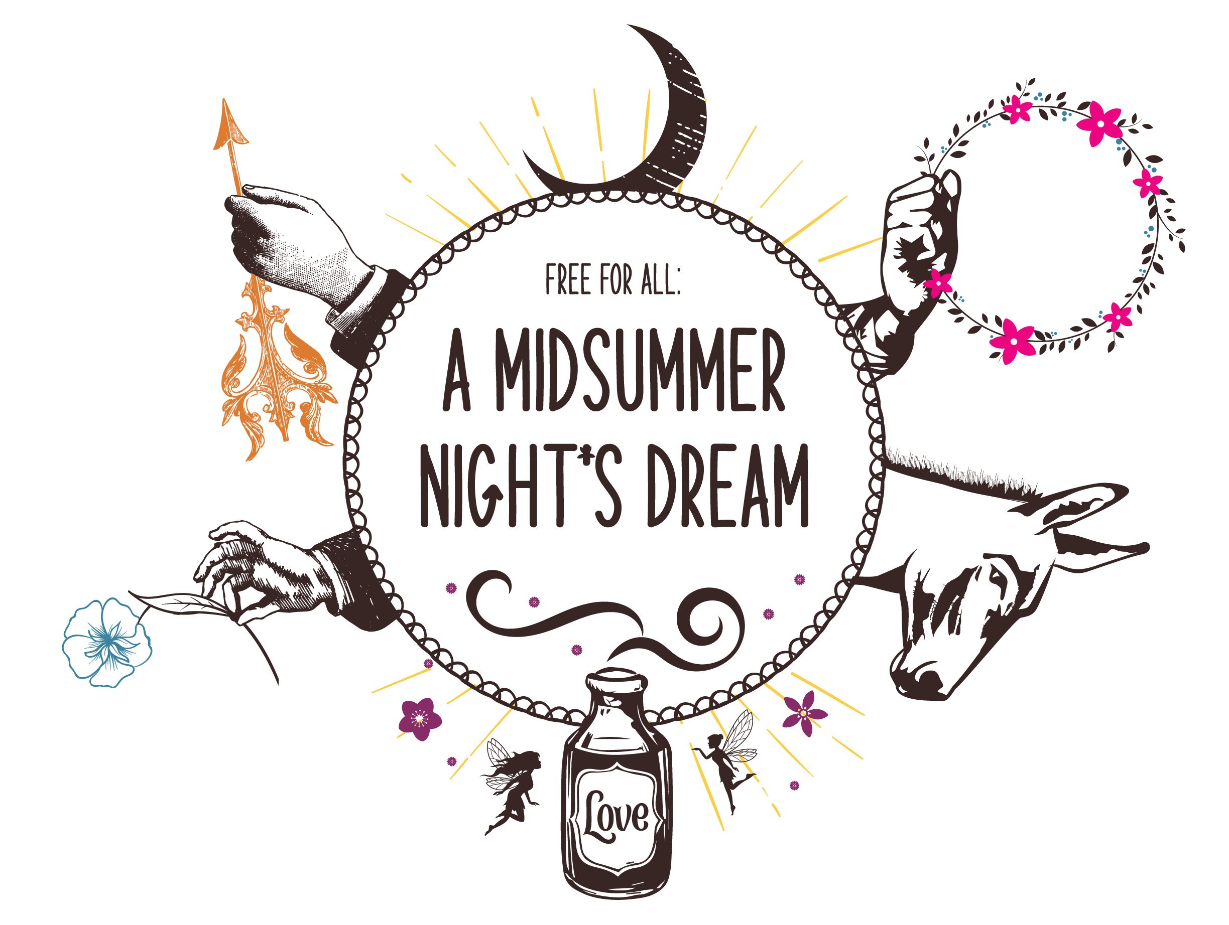 Free-for-All: Midsummer Night's Dream Play logo